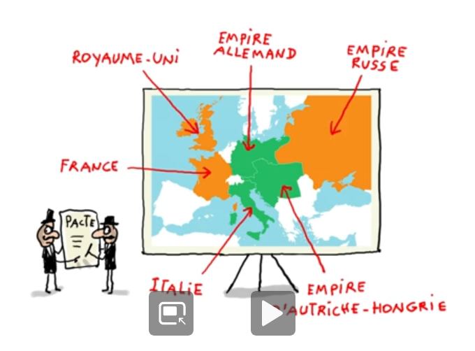 Quels sont les pays qui sont proches ?