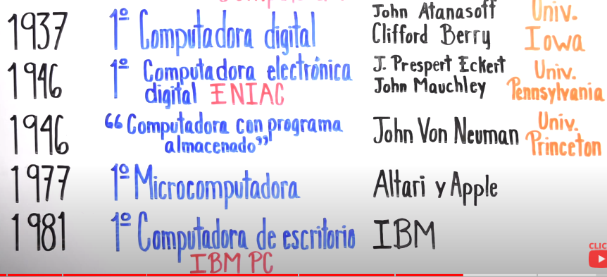 5. Historia de las computadoras