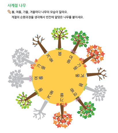 (누리-수) 사계절 나무