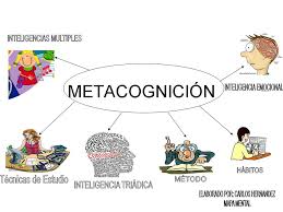METACOGNICIÓN