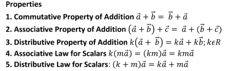 - Continually so, there are more properties of vectors that we can follow in computation to evalute expressions and simplify 