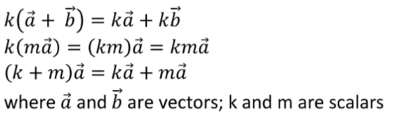 - There are properties of scalar multiplication that help us assess vectors more clearly