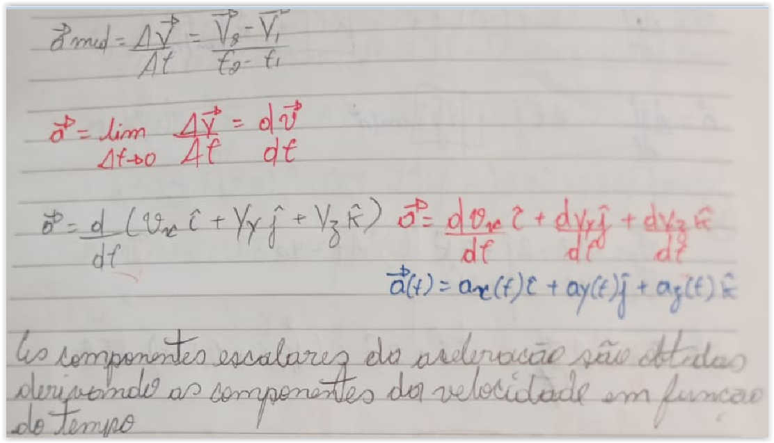 As componentes da aceleração são obtidas pela derivação das componentes da velocidade em função do tempo.