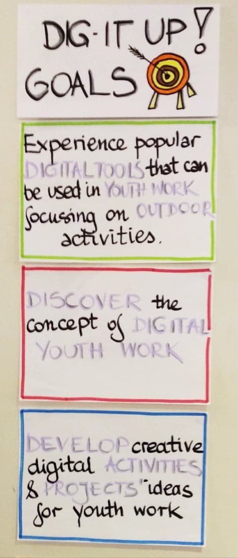 Intro: objectives, programme, mapping expectation
