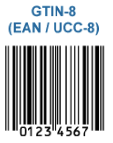 EAN/UCC-8