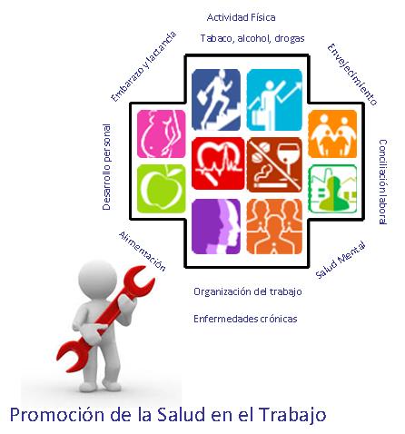Programa de Salud