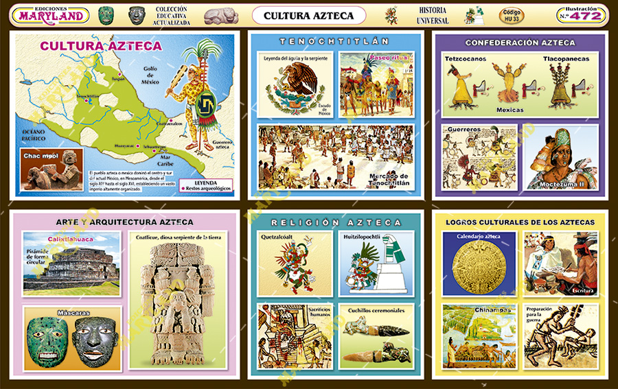 Azteca: se desarrollaron en la región cultural de Mesoamérica desde 1325 hasta 1521 d.c