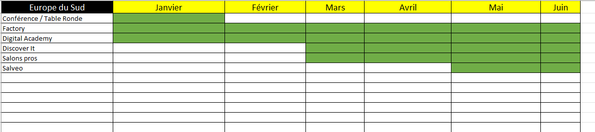 Planning