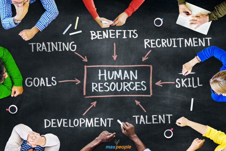 -Human Resources(HR)
