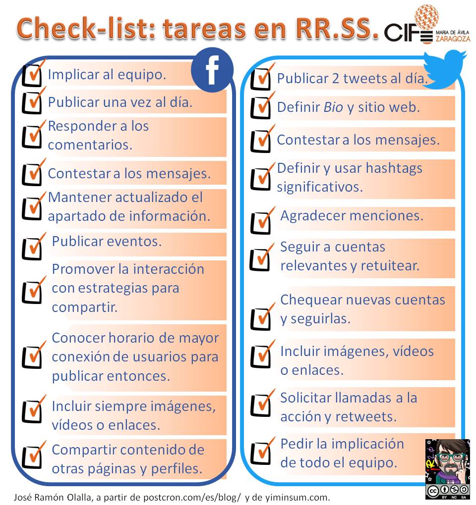 CHECKLIST