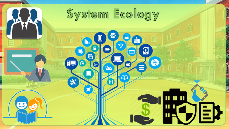 SCHOOL AS ECOSYSTEM