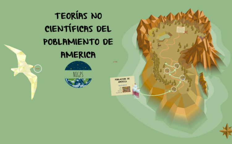 Teorías No científicas