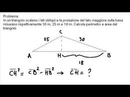 applicazioni alla geometria