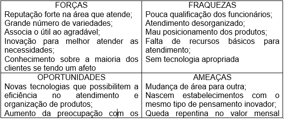 Subtópico