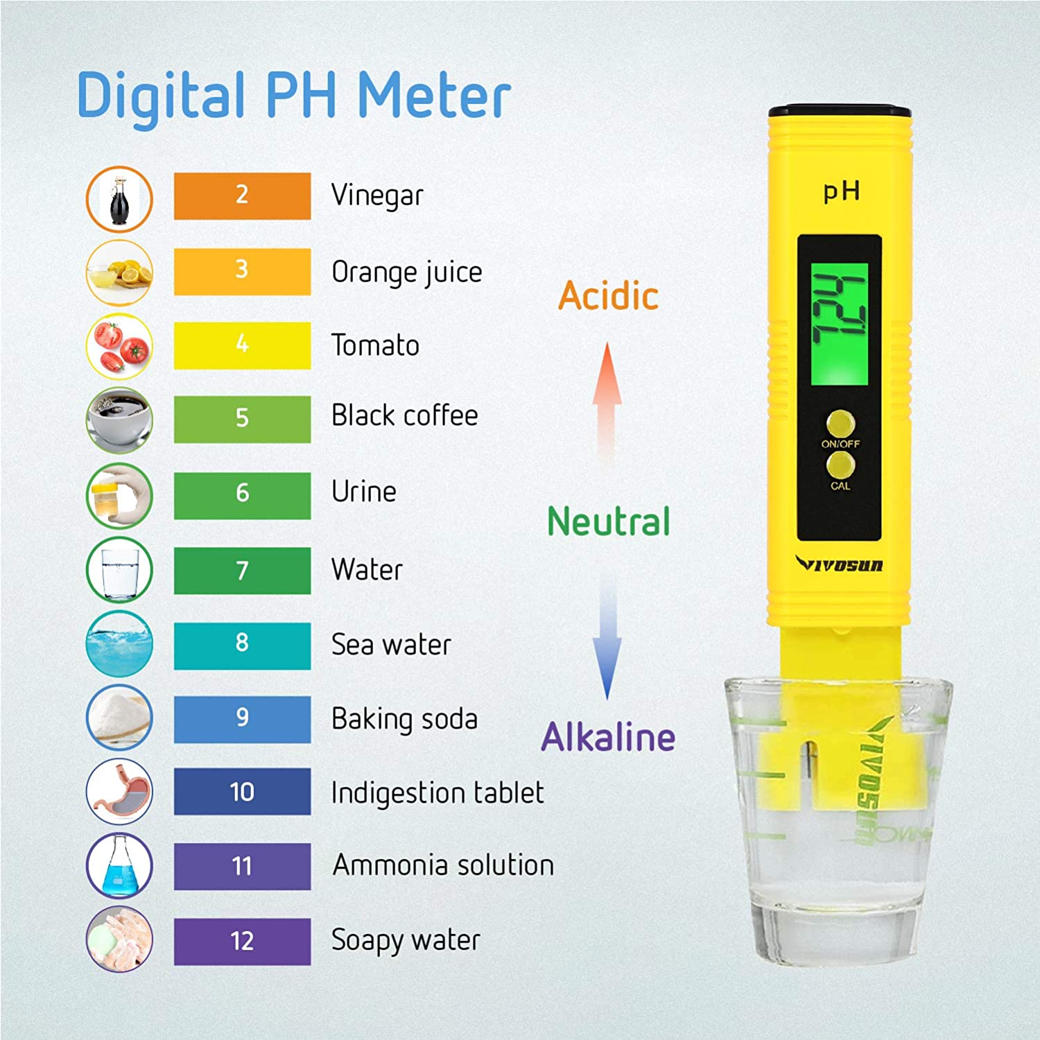 Portable pH meter is used to find the pH level in large bodies of water.