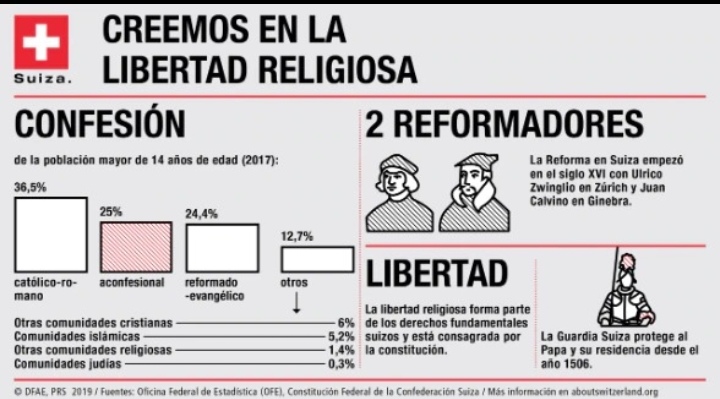 CREENCIAS
