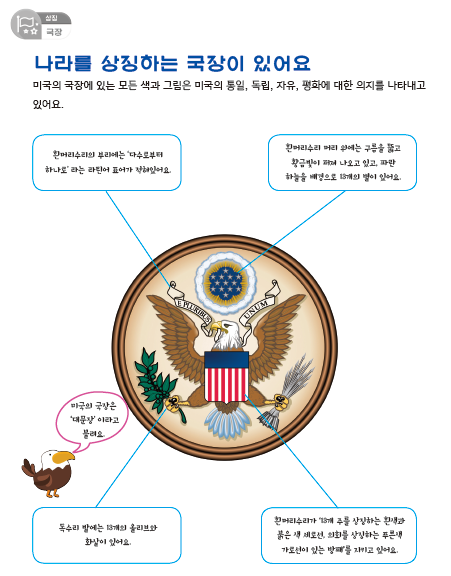 미국의 국장