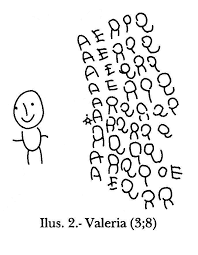 La escritura antes de la letra