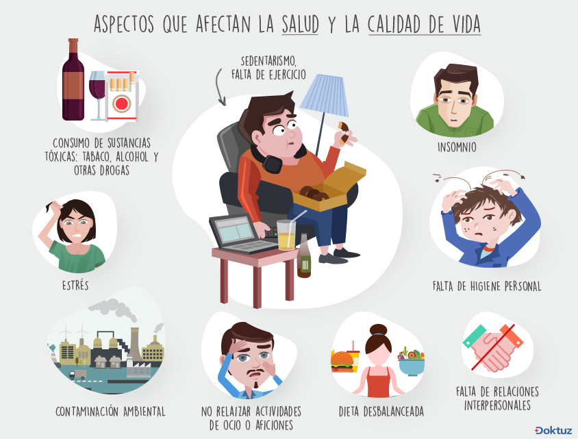 Hábitos y estilos de una vida no saludable