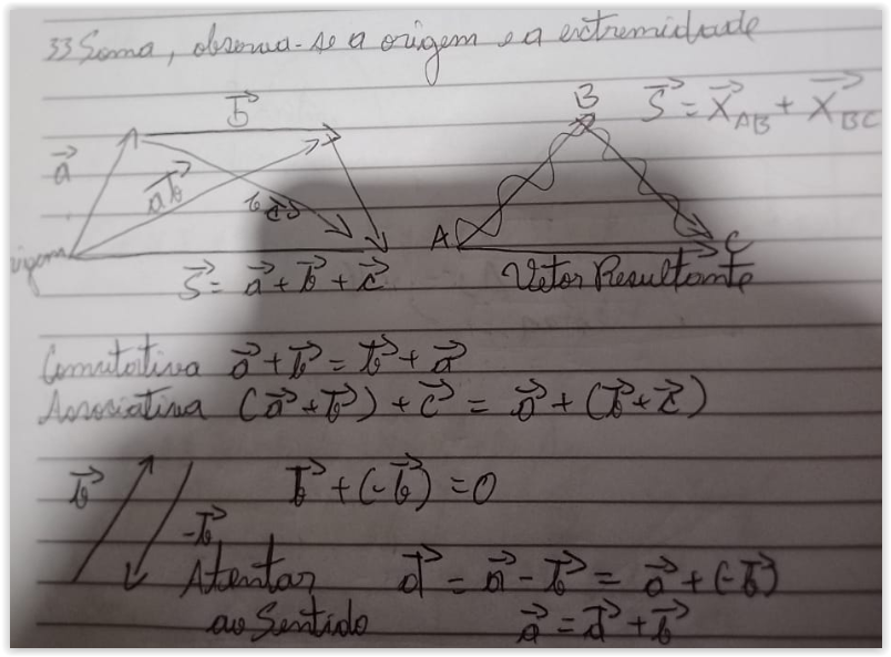 Na soma, observa-se a origem e a extremidade, aplica-se as propriedades comutativa e associativa, atentando-se ao sentido.