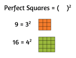 Perfect Square