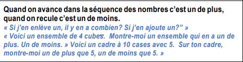 Explications