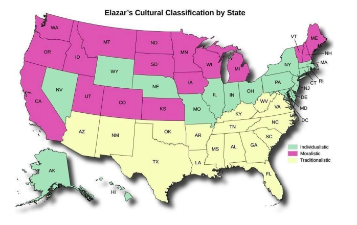 State Political Culture