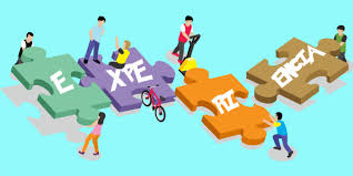 Tipo de actividad: experiencial