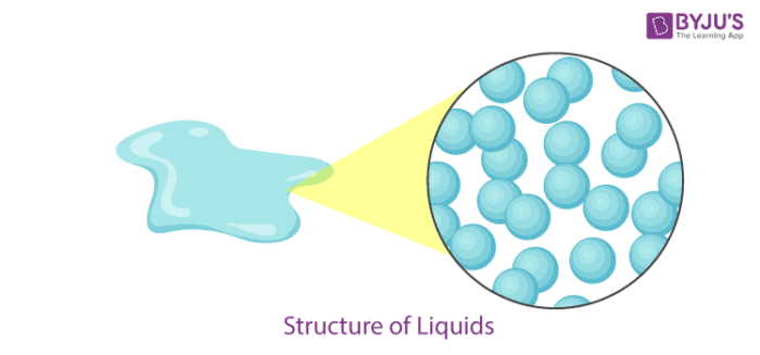 atoms are  loosely bonded