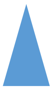 Pirámide de castas