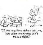 "Two wrongs don't make a right."

When someone has done something bad to you, trying to get revenge will only make things wor