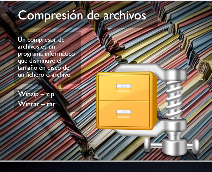 Comprensión de Archivos