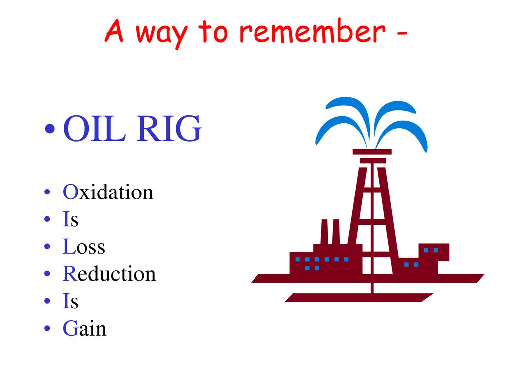 Redox Reactions