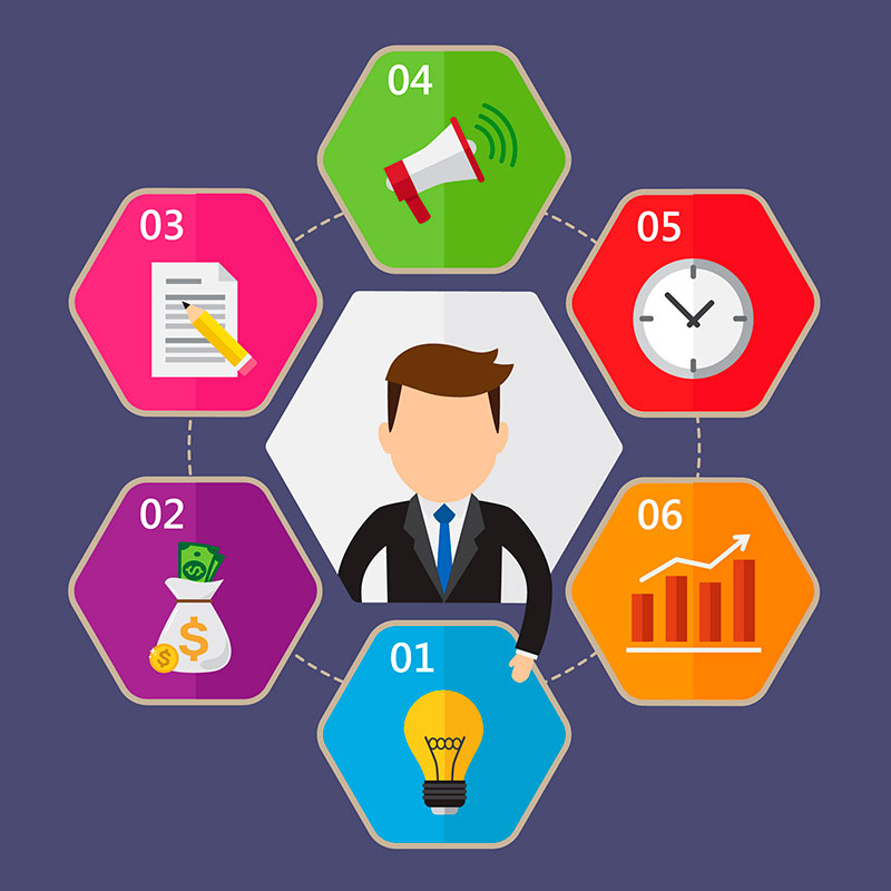 SISTEMA INALÀMBRICO PMP (PUNTO MULTIPUNTO)