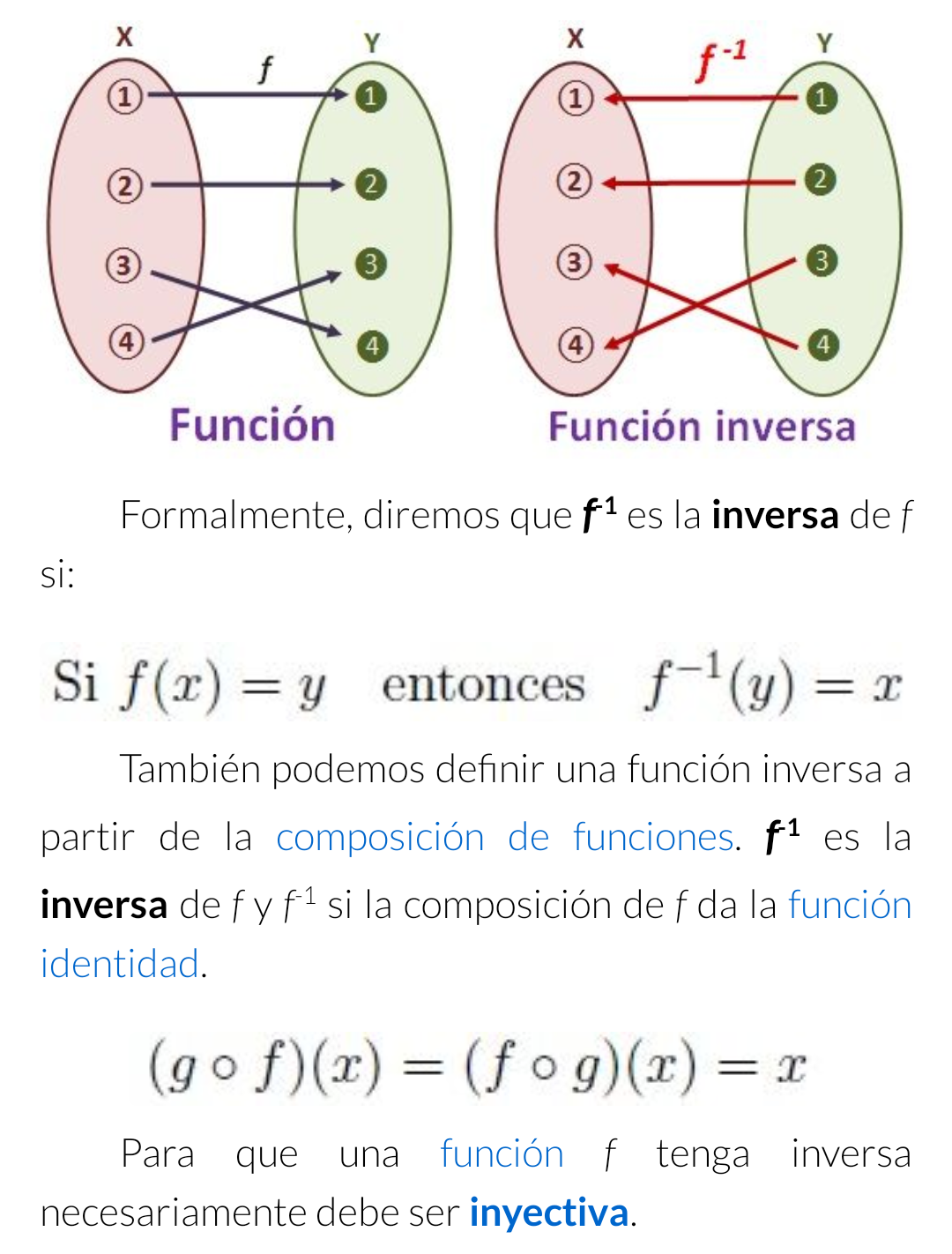 Función inversa