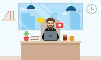 Sole Proprietorship