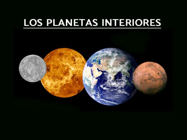 Planetas interiores