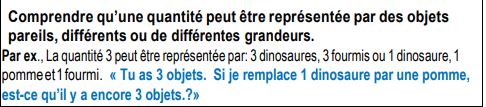 Explications