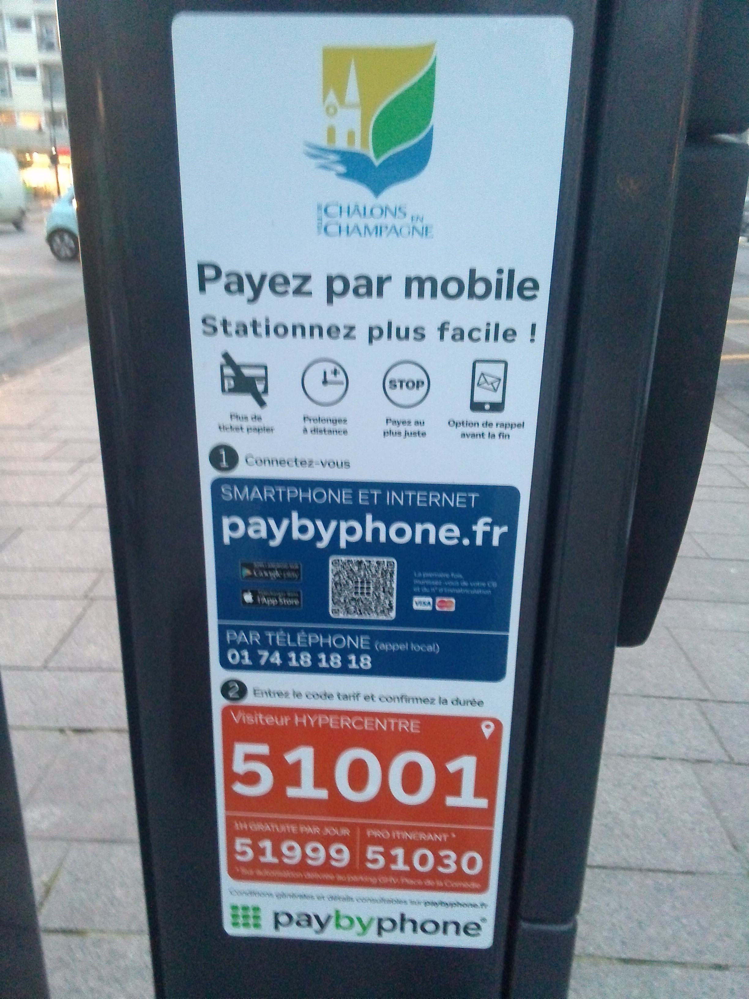 Modes de consommation