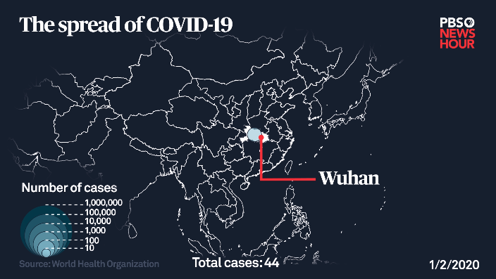 Origin

Covid-19 originated in Wuhan, China. The start of global notice from reports occurred at start of 2020. Thought to ha