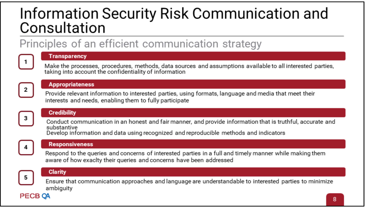 Efficient Communication Strategy