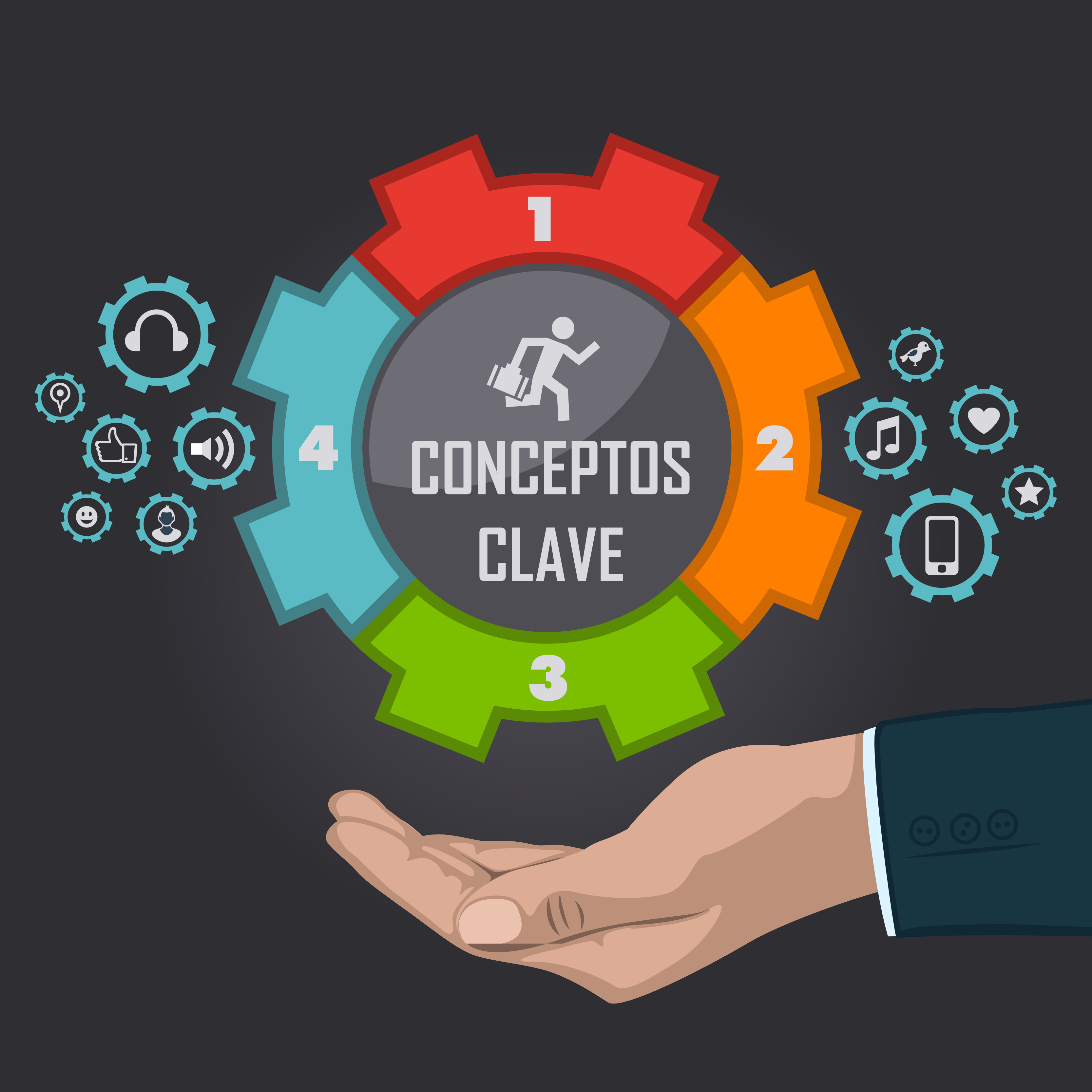 Conceptos Claves
