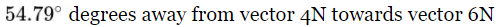 Example of Option 3:  Indicates that the angle between the vector 4N and the resultant vector is 54.79 degrees (in the direct