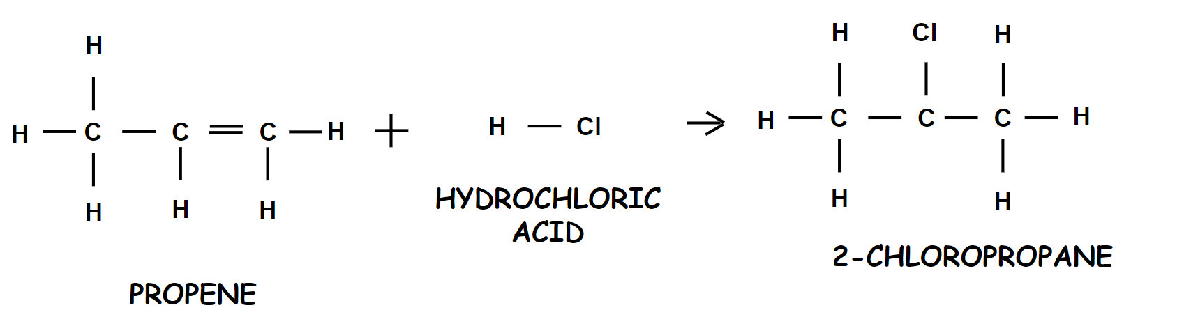 Propene + Hydrochloric Acid --> 2-chloropropane