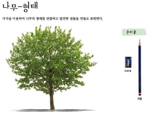 (아트스토리) 나무의 형태