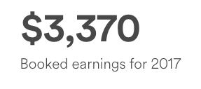 In January alone, I made more than twice my rent.