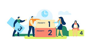 Prioritization