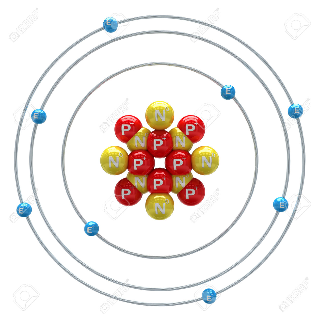 Atomer
