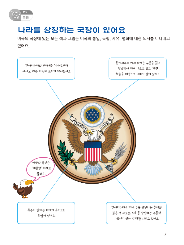 (1주) 상징/국장