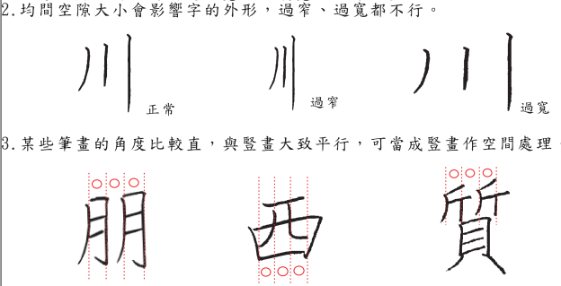 分支主題